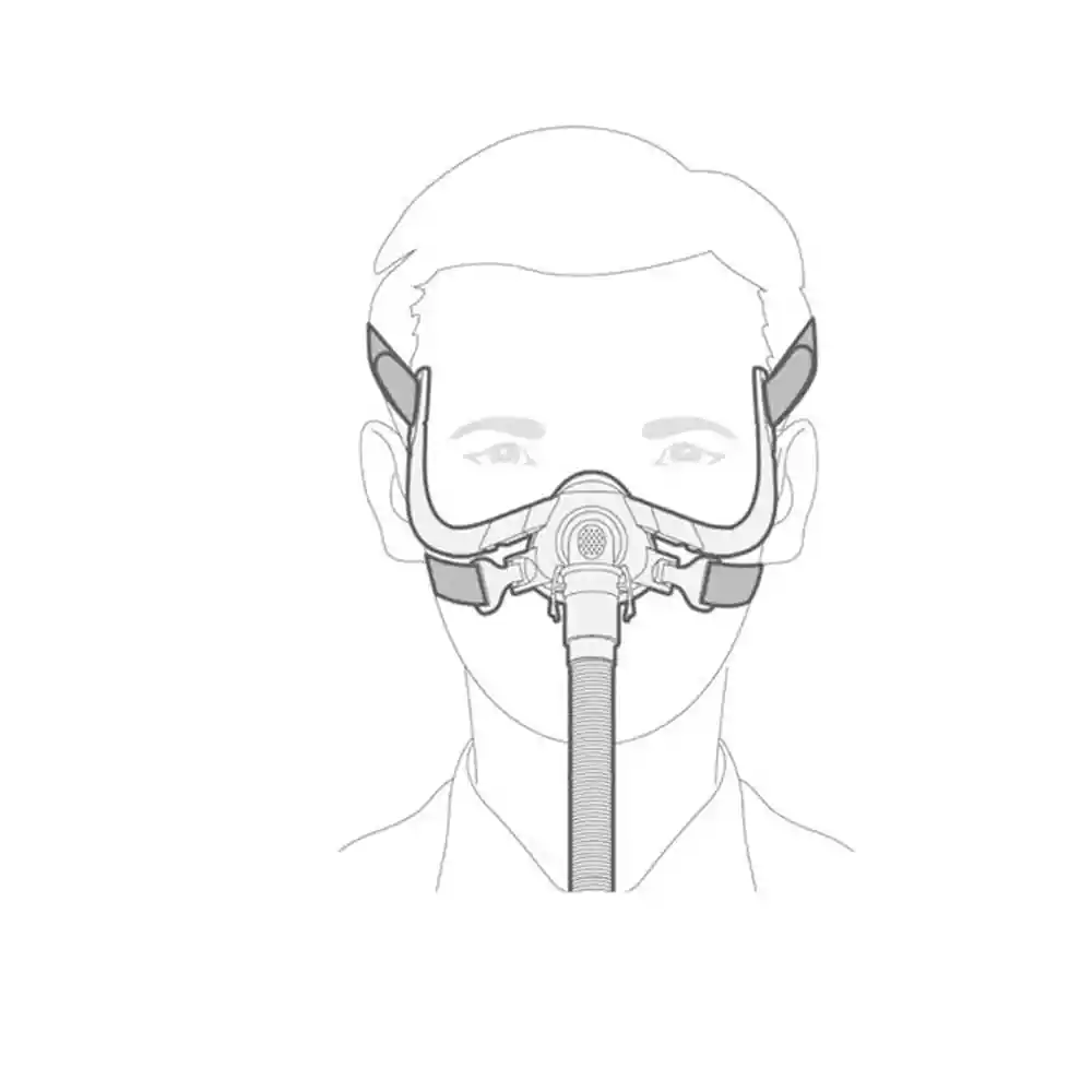 Yuwell Máscara Nasal Cpap Talla M Yn-03