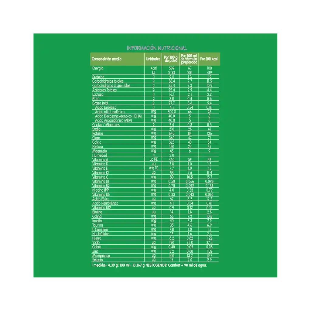Fórmula infantil NESTOGENO Comfort Etapa 1 x 400g