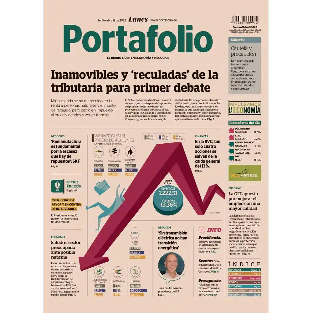Portafolio Lunes El Tiempo Sin Ref