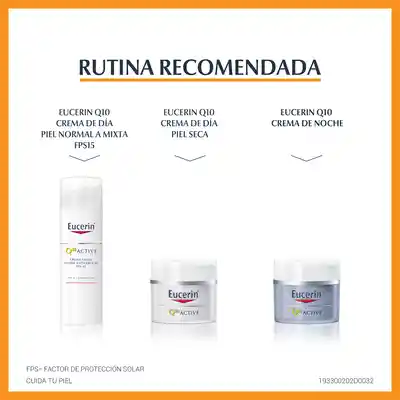 Eucerin Crema Anti-Arrugas Contorno de Ojos Q10 Active