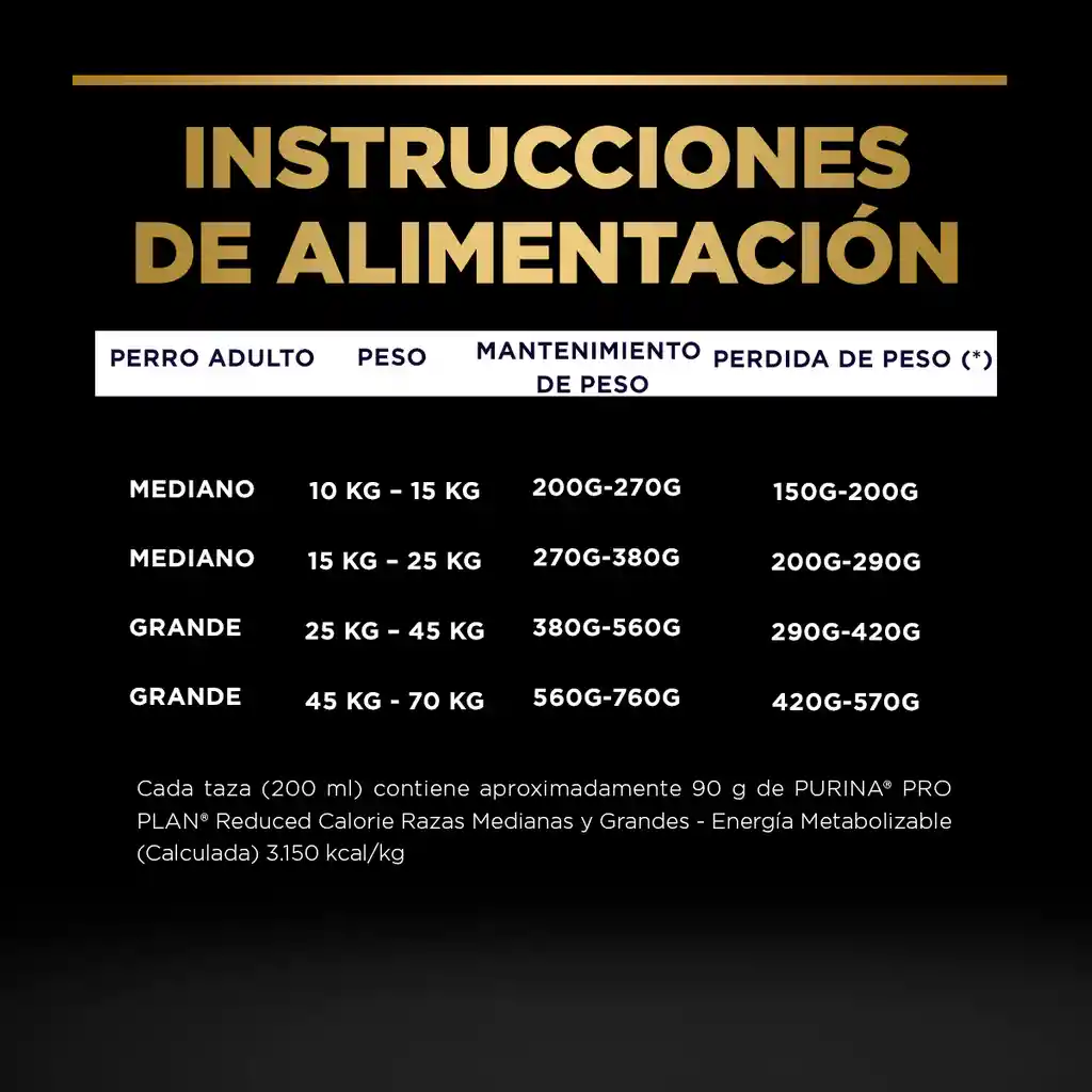 Comida para perros adultos calorias reducidas razas medianas y grandes Purina Pro Plan x 3 kg