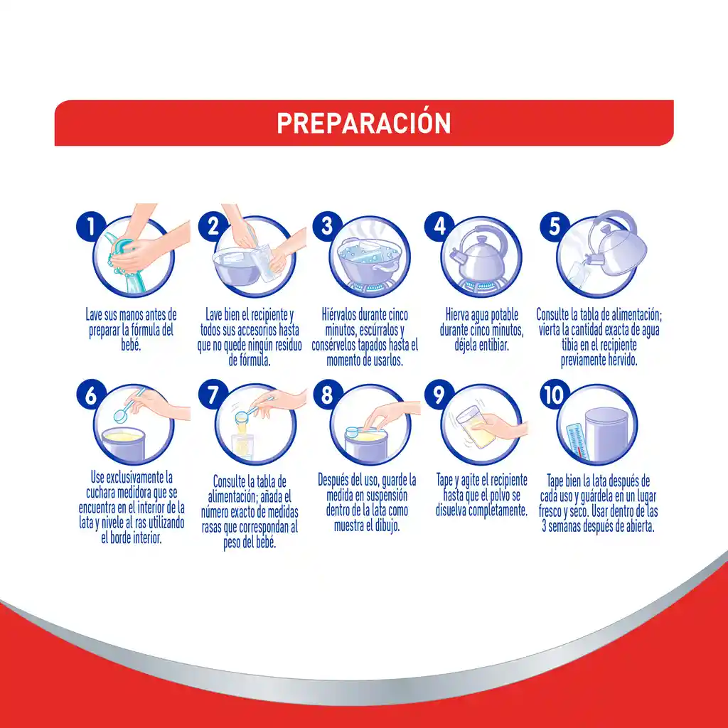 Fórmula infantil NAN EXPERTPRO PREMATUROS x 400g