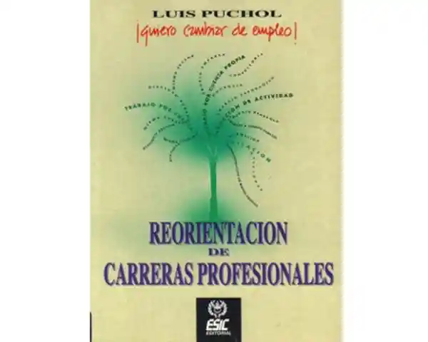 Reorientación de Carreras Profesionales