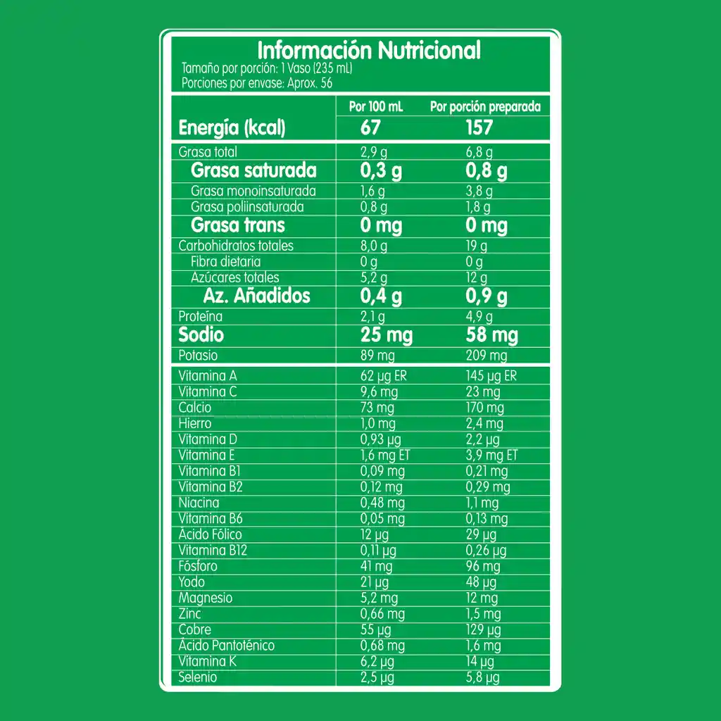 Alimento lácteo NESTOGENO Etapa 3 x 1800g