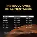 Comida para perro Purina Pro Plan Veterinary Diets OM Obesidad x 2kg