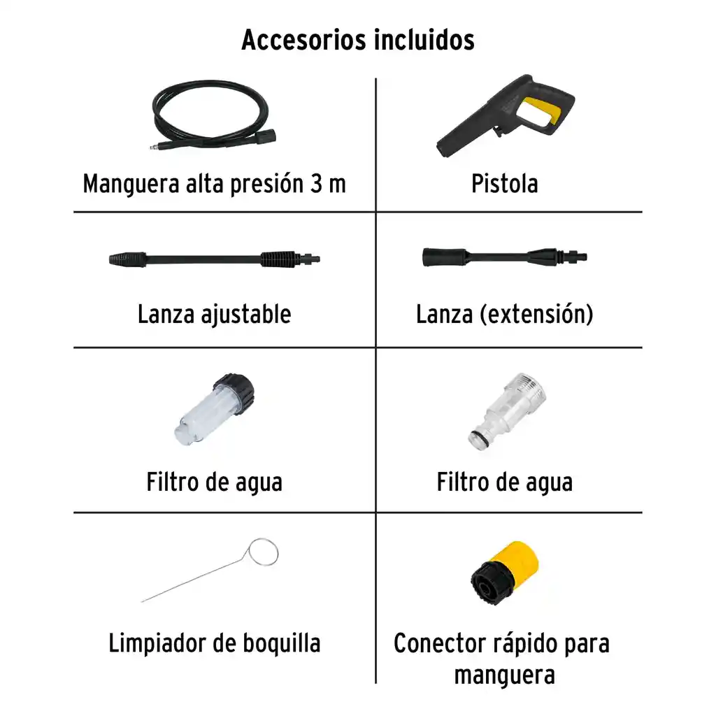 Pretul Hidrolavadora Electrica 1300 Psi