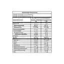 Chocolisto Chocolate Instantaneo