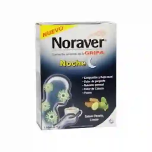 Noraver
