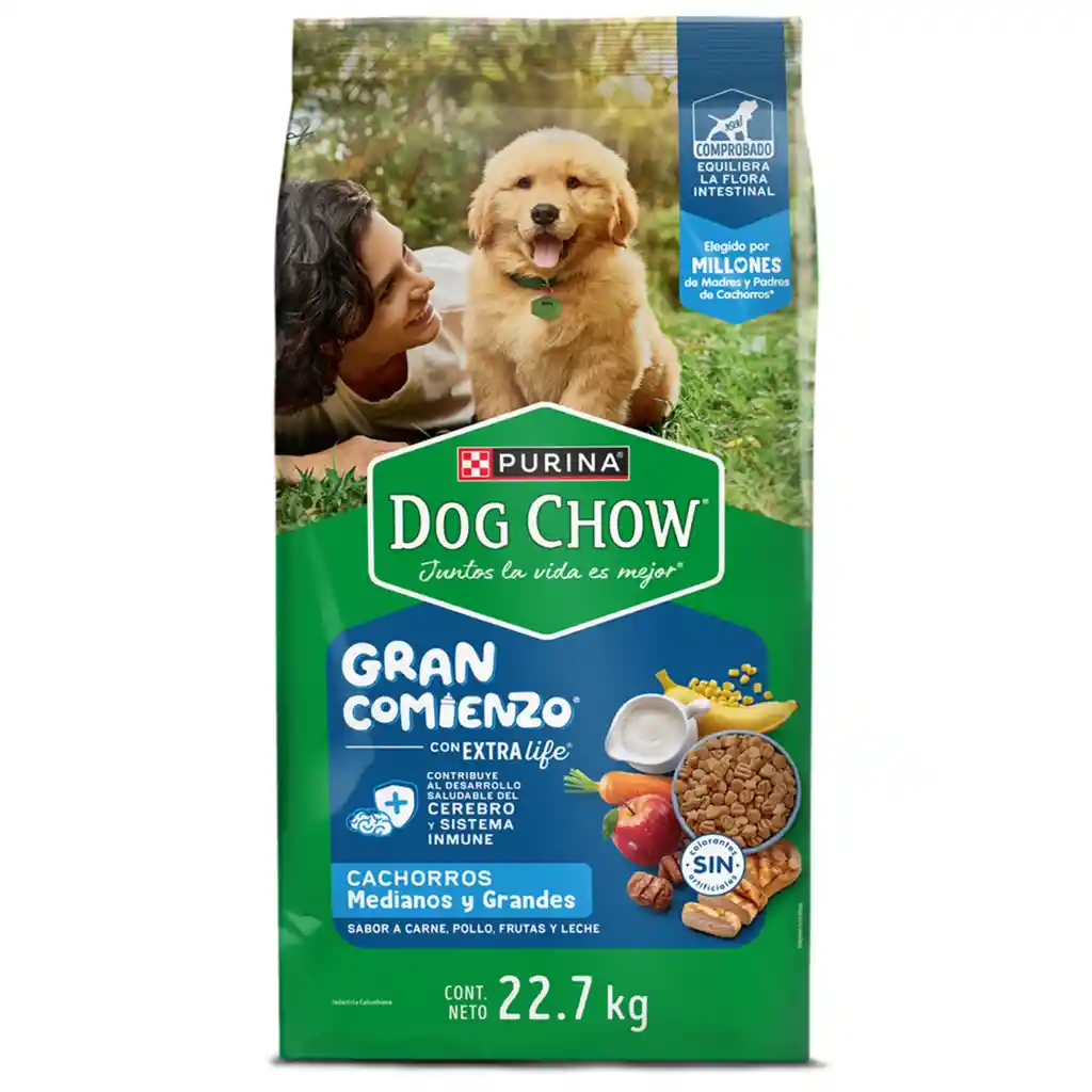 Comida para perro Dog Chow Cachorro medianos y grandes x 22,7 kg