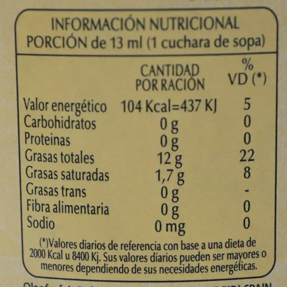 Rafael Salgado Aceite de Oliva