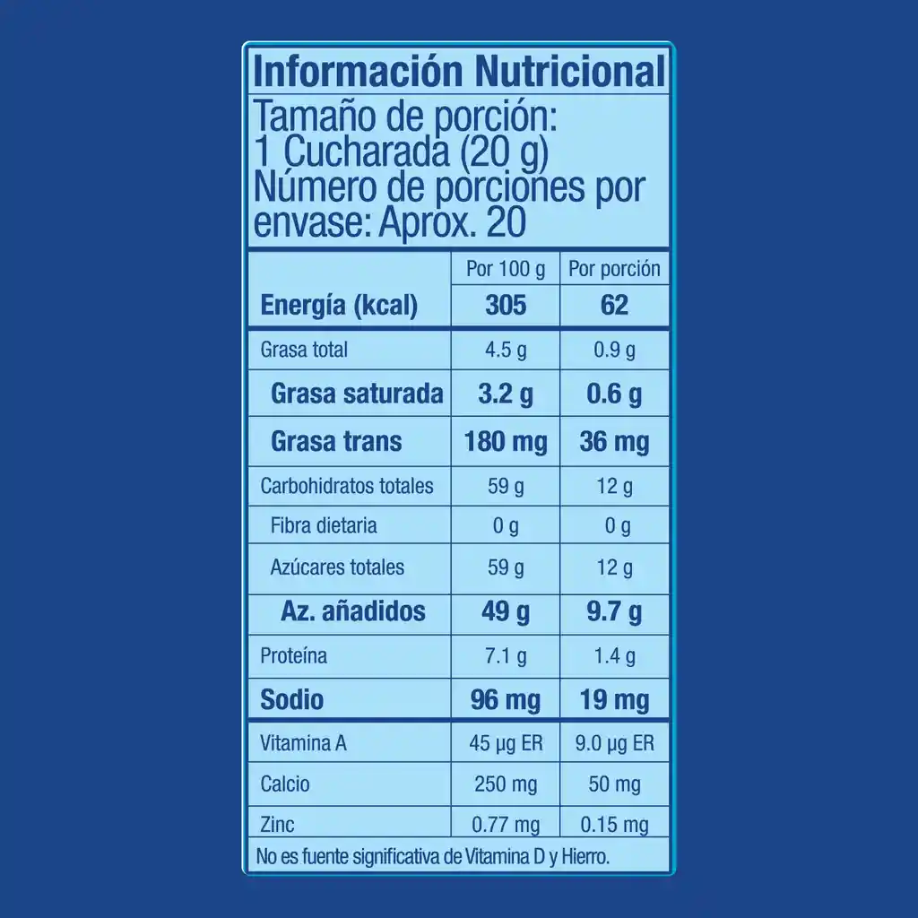 Leche condensada LA LECHERA x 395g