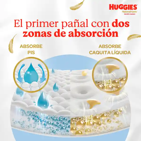 Pañales Huggies Natural Care Etapa 1/RN Insuperable 20 Und