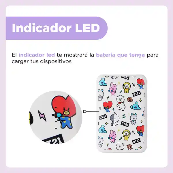 Batería de Respaldo Delgada 10000 Mah Little Ones Blanco Miniso