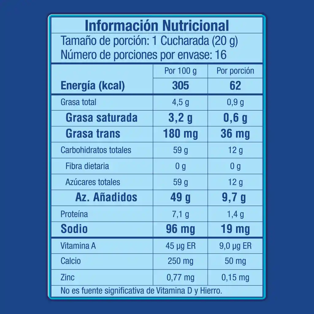 Leche condensada LA LECHERA x 320g