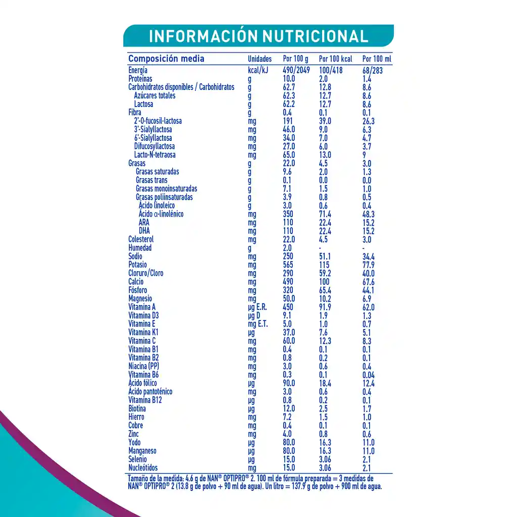Fórmula infantil NAN OPTIPRO Etapa 2 x 1400g