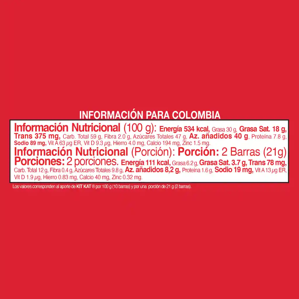 Galletas KITKAT recubiertas con chocolate con leche x 41,5g