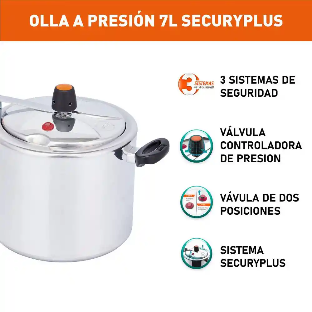 Olla a Presion Imusa Securyplus + Picador Powermax