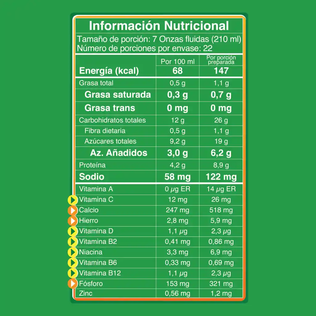 Bebida achocolatada con malta MILO ACTIV-GO Econopack x 440g