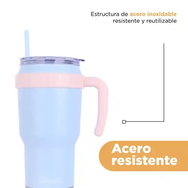 Vaso de Doble Pared Con Pitillo y Asa Azul 1240 mL Miniso