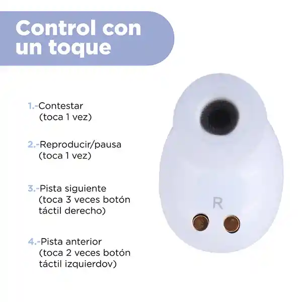 Audifonos Tws Space Capsule Serie Blanco D50 Miniso