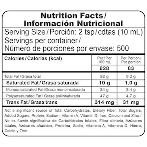 Members Selection Aceite de Girasol