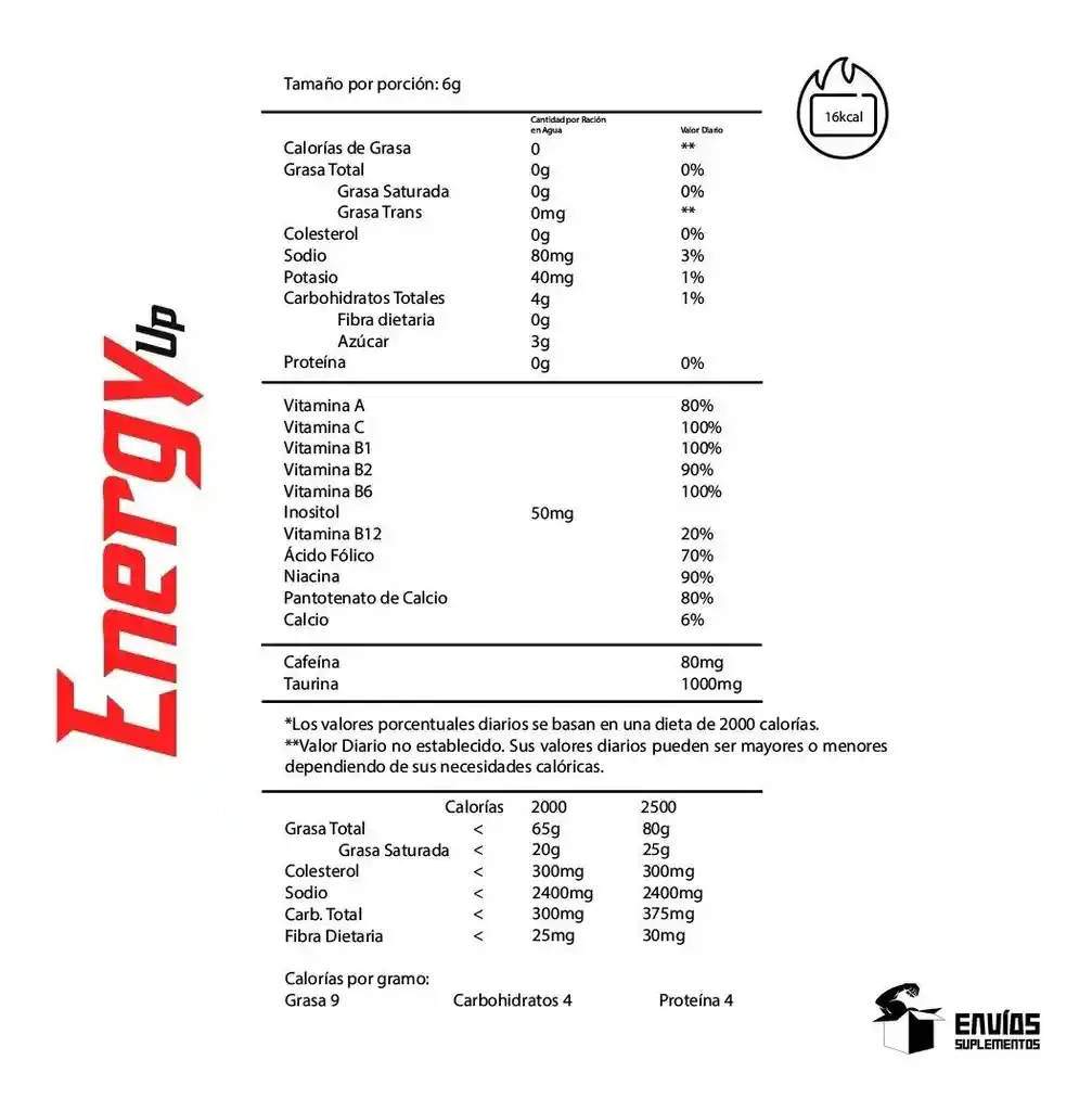 TNT Amino 100 Proteína  Beta Force