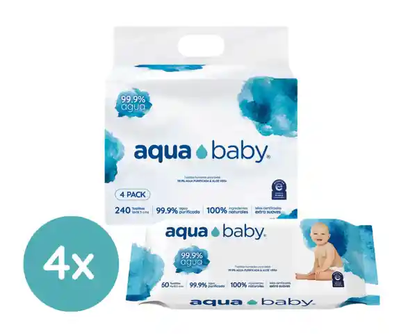 Aqua Pack Toallita Húmedas Baby