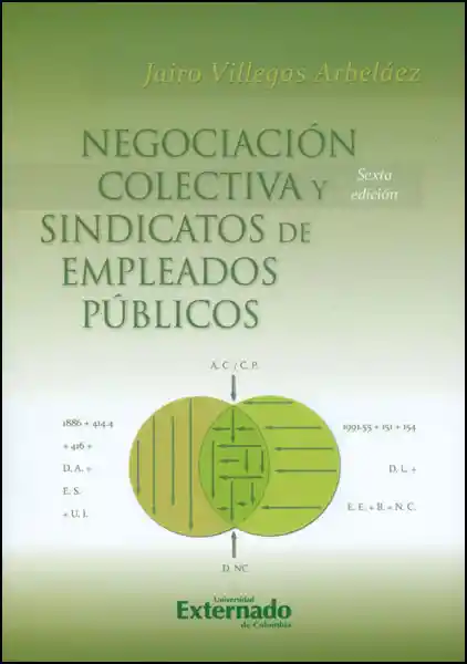 Negociación Colectiva y Sindicatos de Empleados Públicos