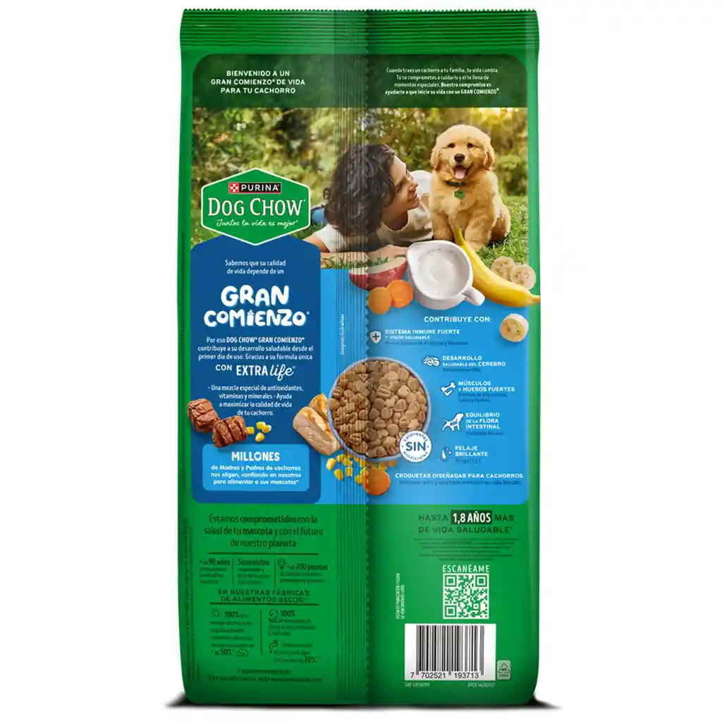 Alimento para perro Dog Chow Cachorros Gran Comienzo Medianos y Grandes x 1kg