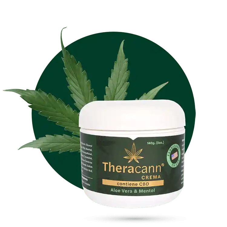 Theracann Crema Refrescante