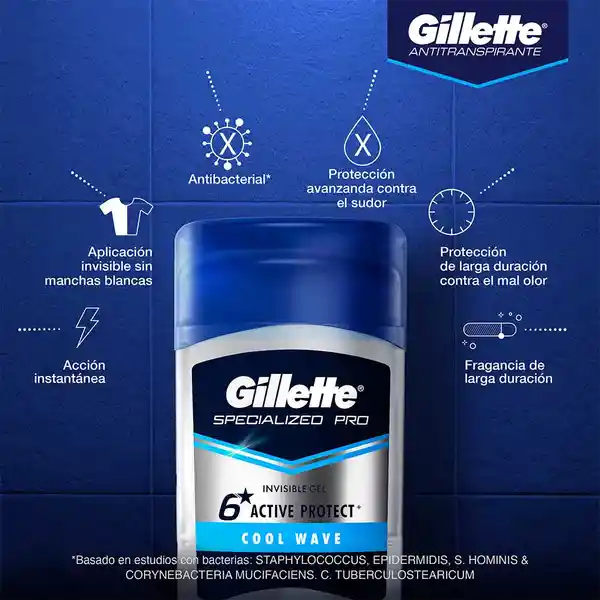 Desodorante Antitranspirante Hombre Gillette Specialized Pro Gel Cool Wave 45 g Pack 2 Unidades