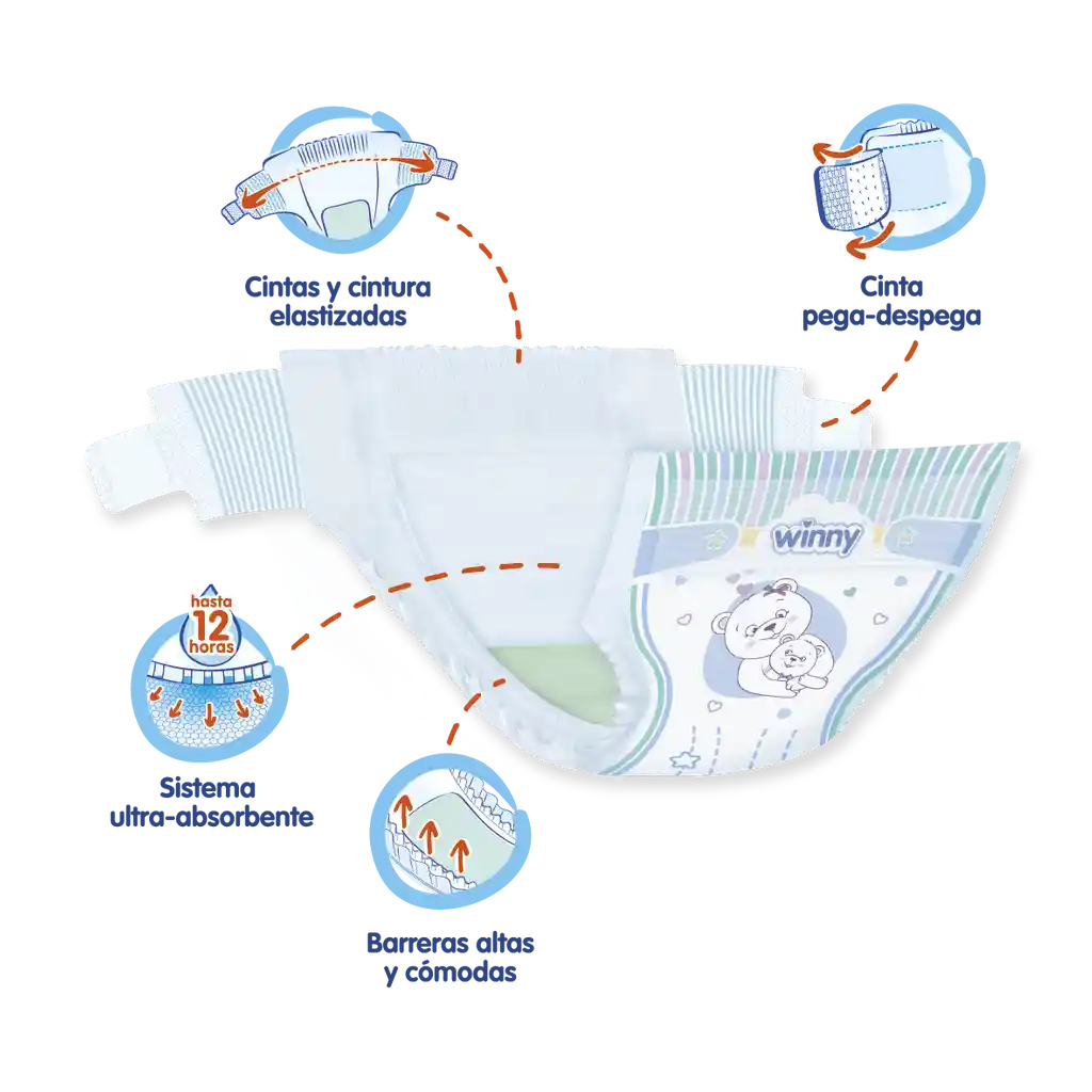 Winny Pañales  Ultratrim Sec Etapa 2/M 