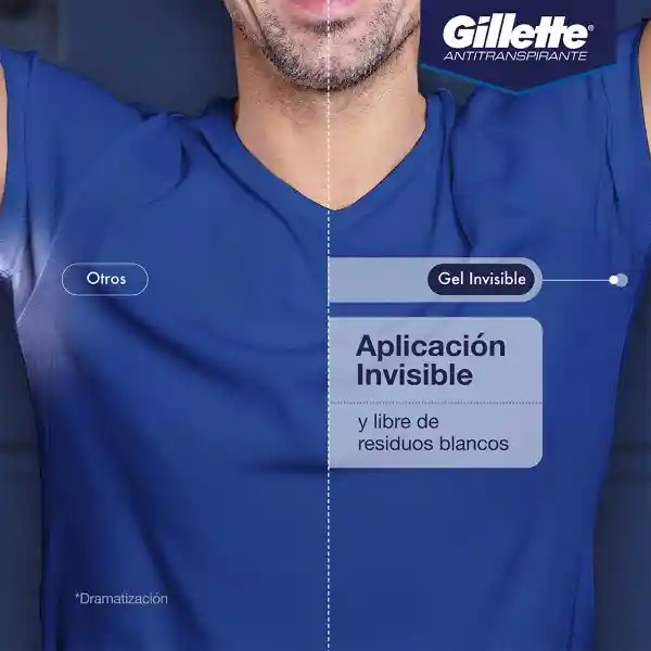 Desodorante Antitranspirante Hombre Gillette Specialized Gel Antibacterial 113 g Pack 2 Unidades