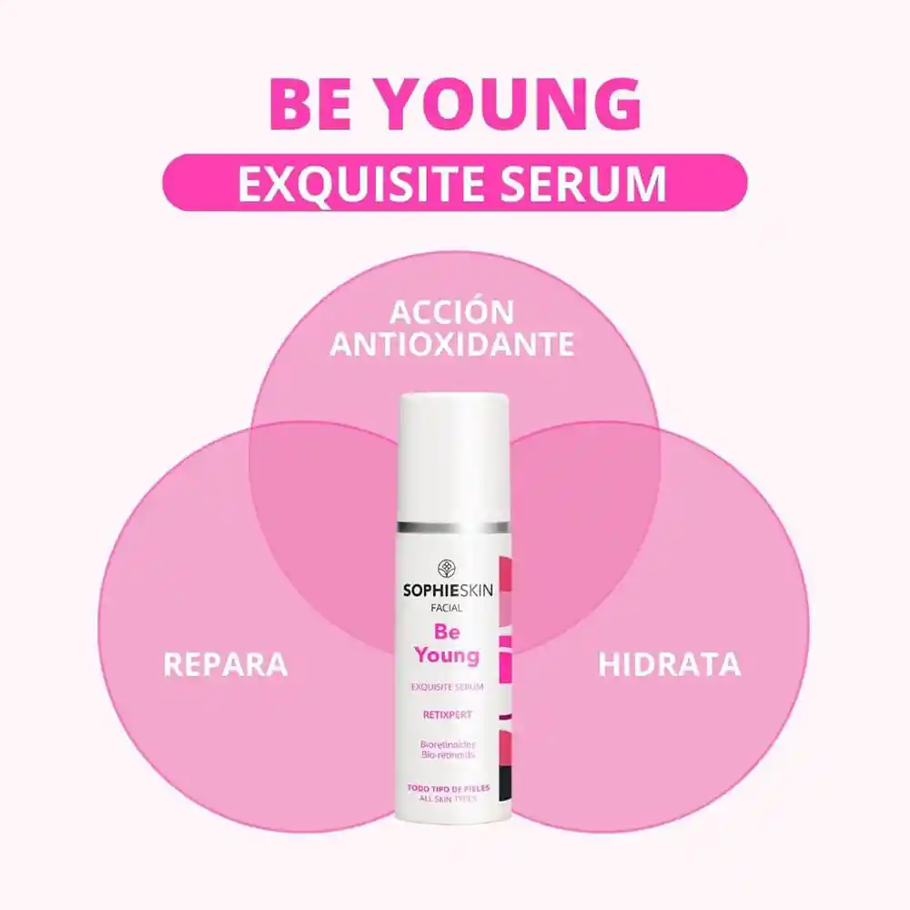 Sophieskin Sérum Facial Be Young