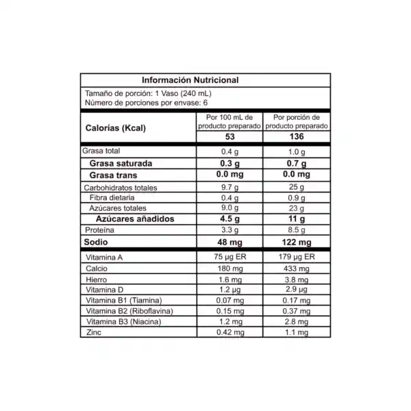 Chocolisto Modificador Chocolate 90 g
