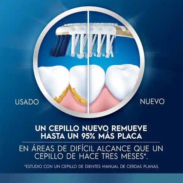 Cepillo de Dientes Oral-B Advanced 7 Beneficios 2 Unidades