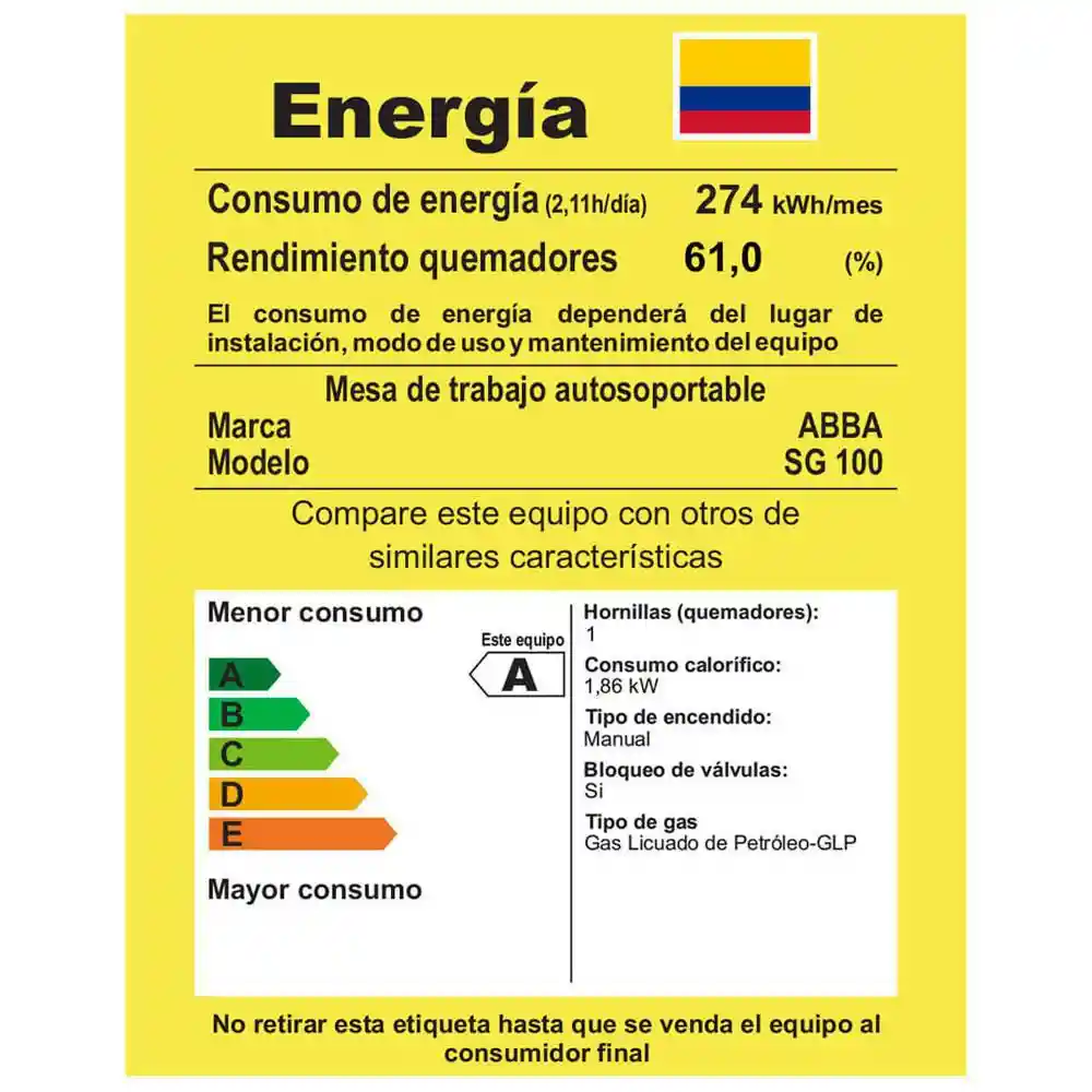 Abba Cocineta Sobre Mesa a Gas 