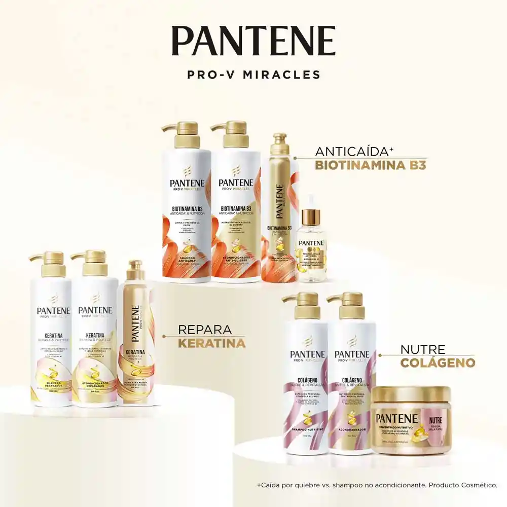Acondicionador Antiquiebre Pantene Biotinamina B3