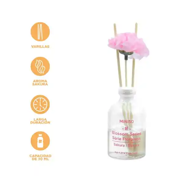 Difusor de Aroma Sakura Miniso