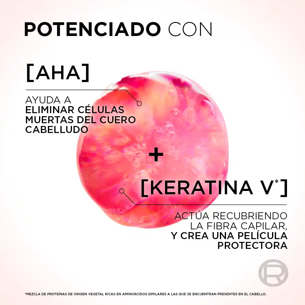 Acondicionador L'Oreal Paris Elvive Dream Liso 680 ml