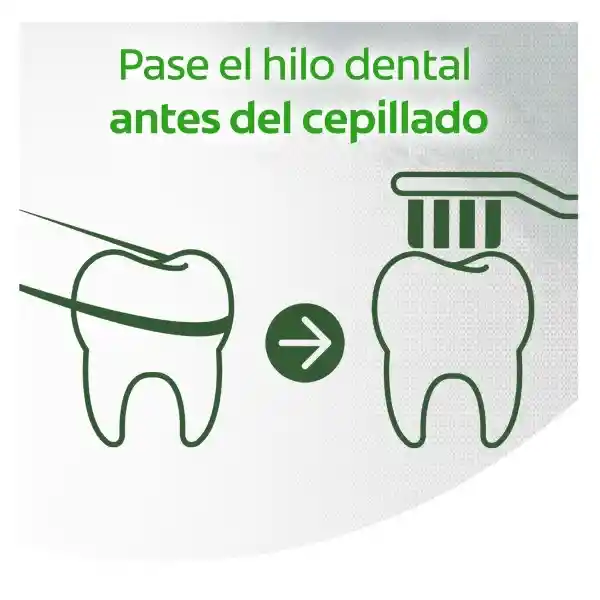 Seda Dental Colgate Carbón x 25 m