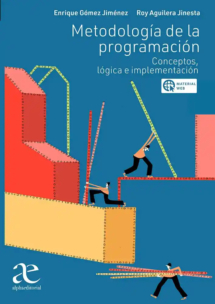Metodología de La Programación