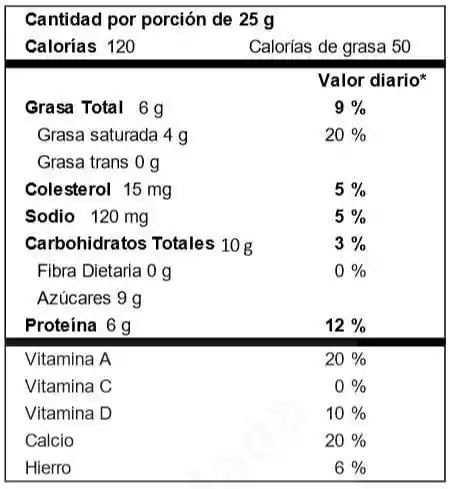 Alqueria Leche En Polvo