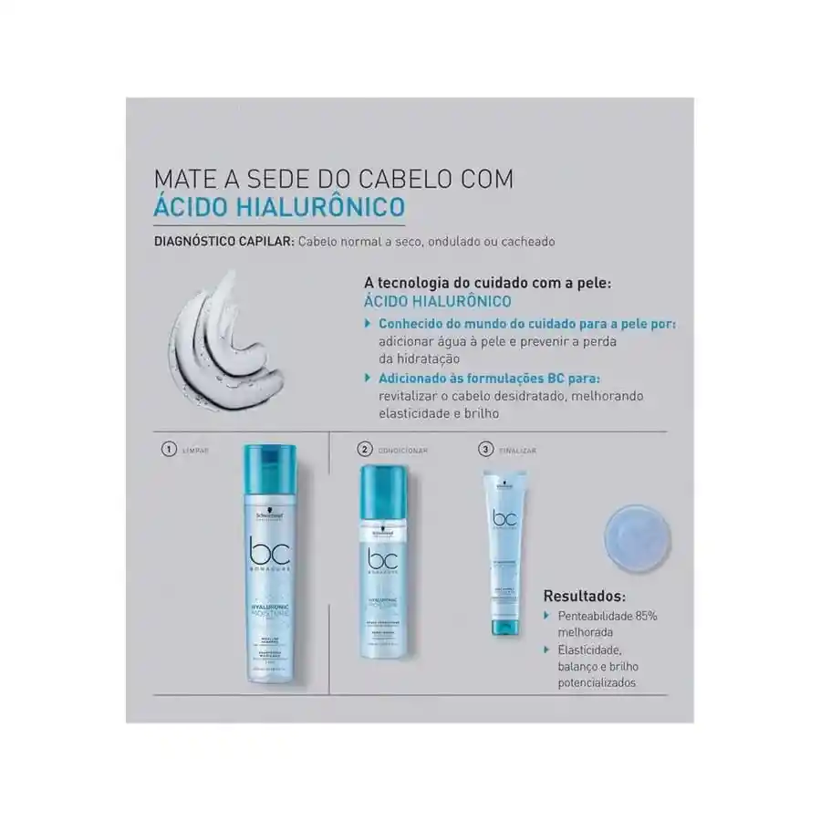 Schwarzkopf Shampoo Bonacure Moisture Kick Micelar