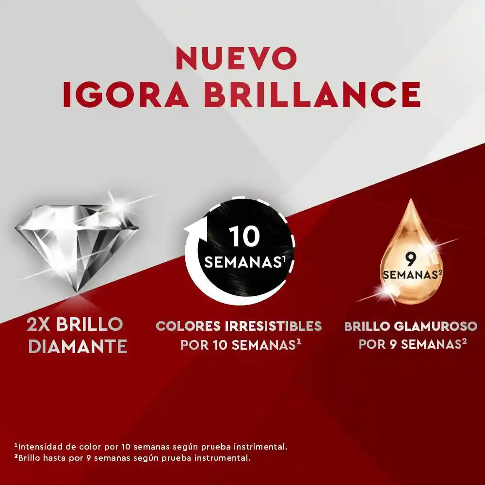 Igora Brillance Tinte Permanente Rubio Cenizo Intenso 711