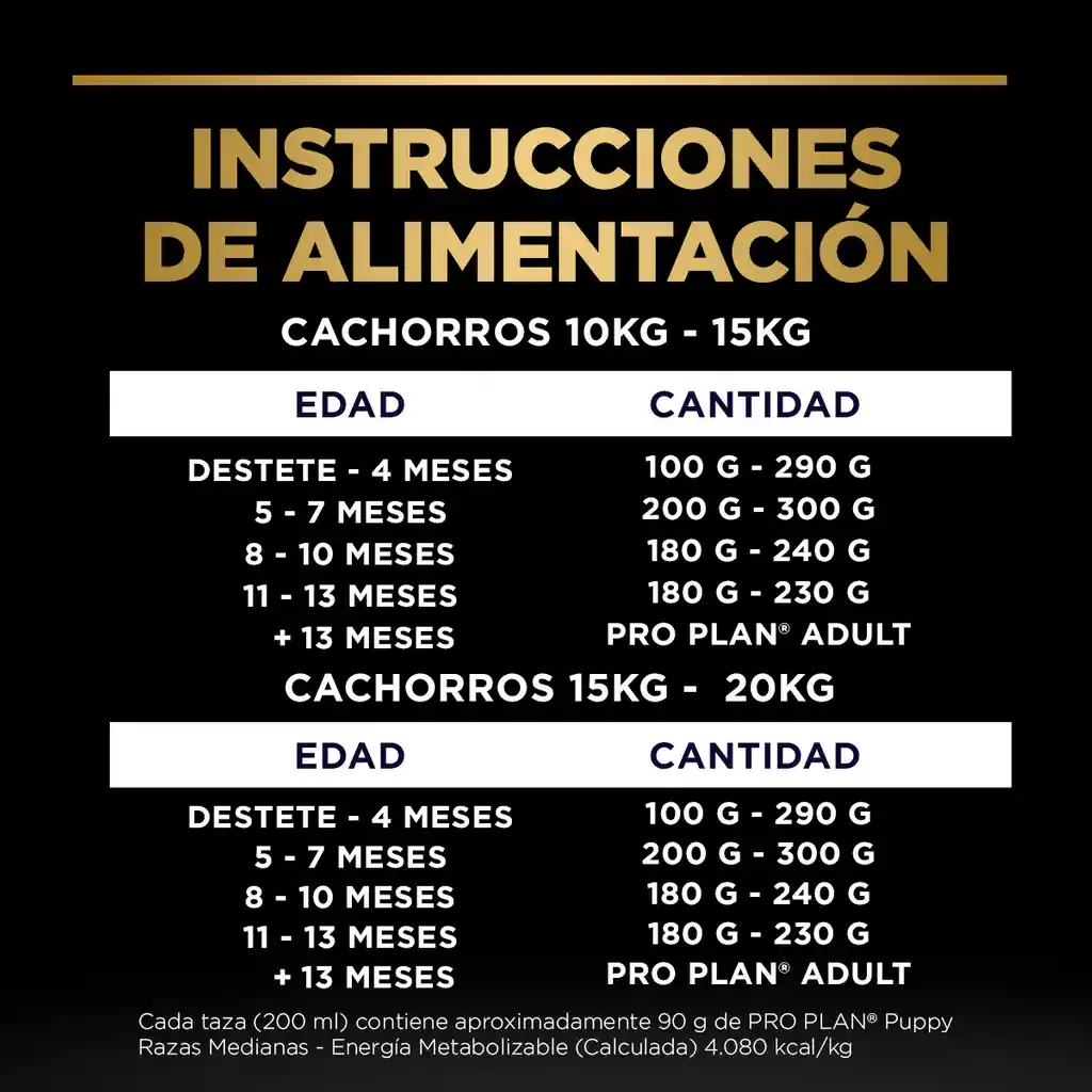 Comida para Perros cachorros razas medianas Purina Pro Plan x 17,5 kg