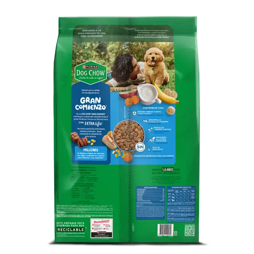 Comida para perro Dog Chow Cachorro medianos y grandes x 8 kg