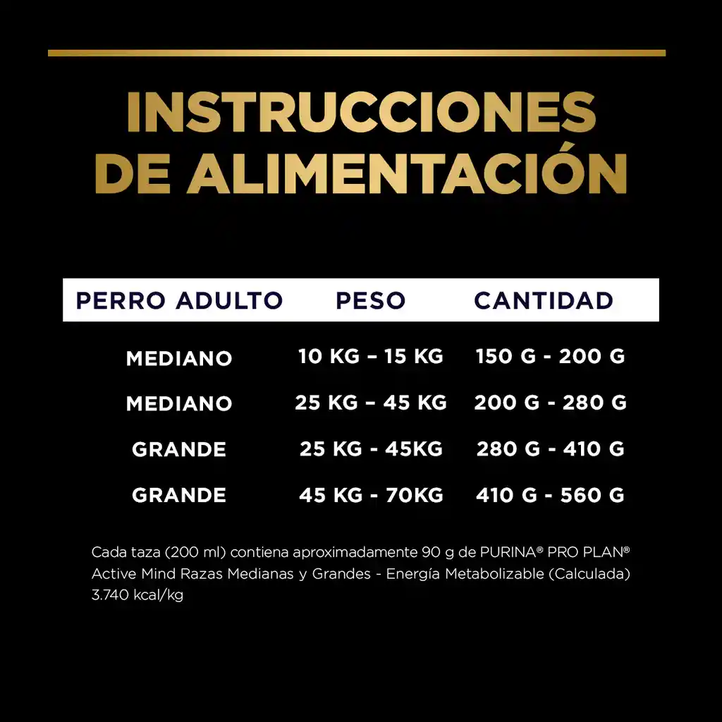 Comida para Perros adultos +7 años razas medianas Purina Pro Plan x 13 kg