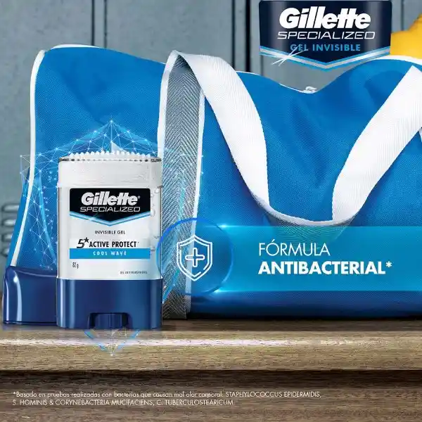Gillette Desodorante Antitranspirante Cool Wave 82 g x 3 Und