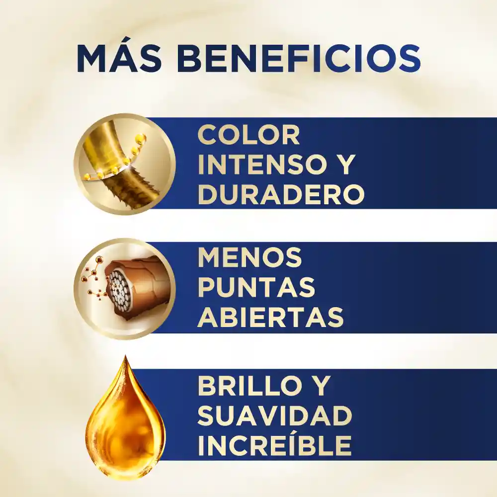 Tinte Igora Vital 6-888 Rubio Apasionado